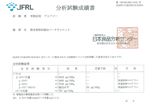 カロテノイド分析試験成績書